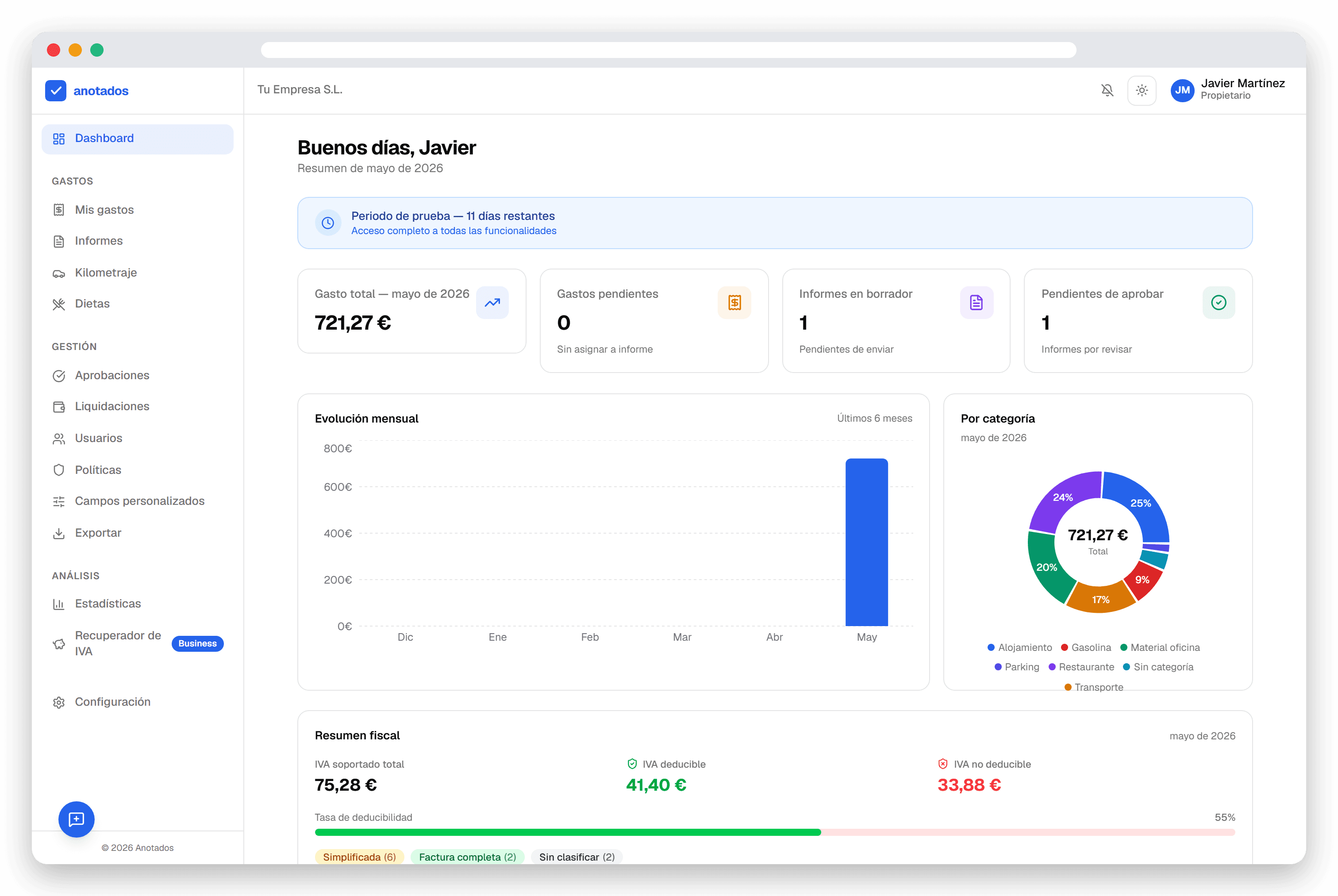 Anotados en escritorio: dashboard con resumen fiscal, evolución mensual del gasto y categorías